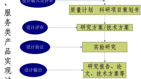深圳旧房翻新｜花5000元，老房秒变新家（附避坑指南）