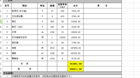 天津河西区62平老破小，硬装加软装总共花了6.9万，暗卫“治愈系”改造完整账单（每一项记得明明白白）